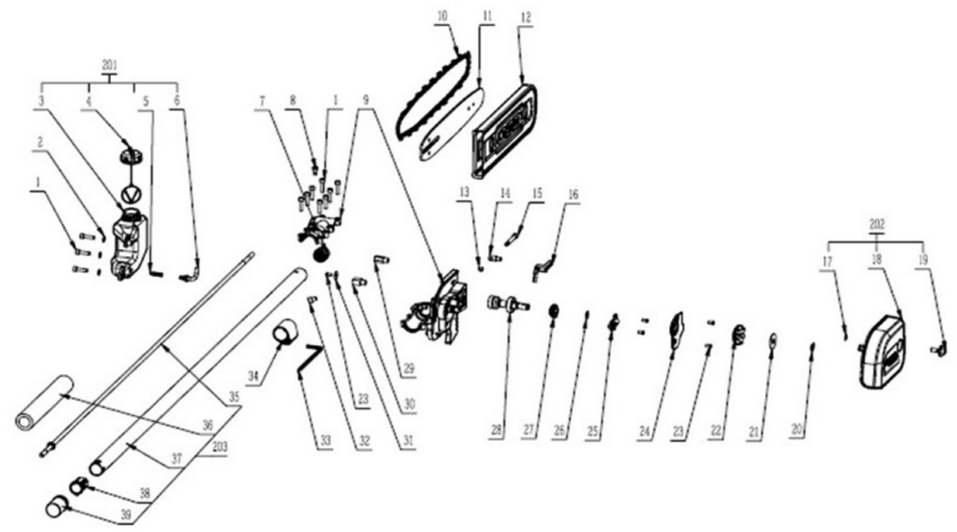 Exploded view and spare parts Ego Power Multitool PSA1000